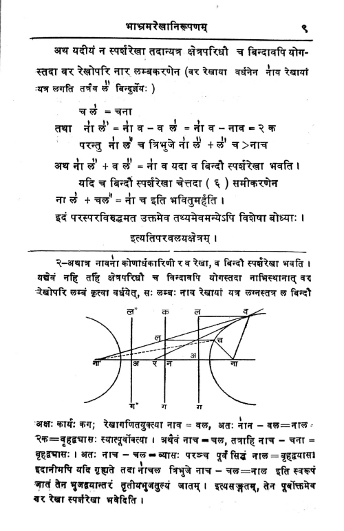 Bhabhramrekhanirupanam